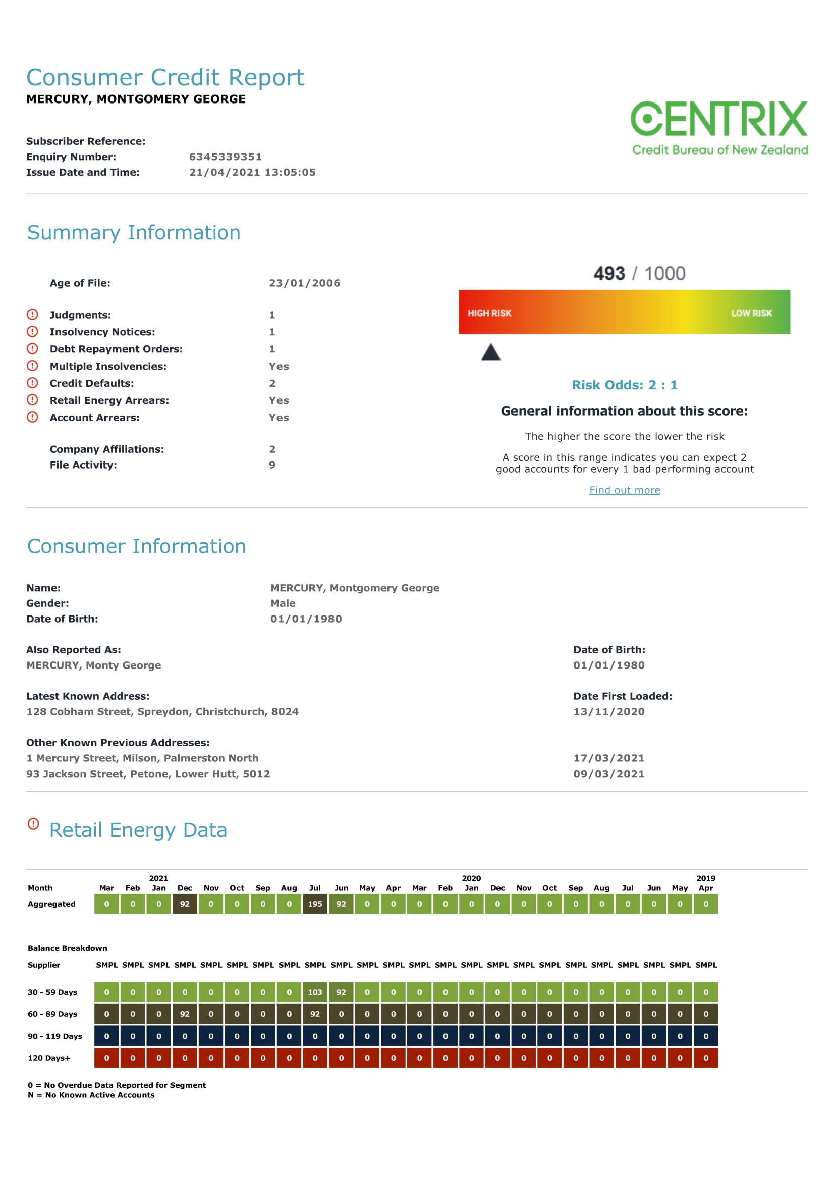 Sample Credit Report Sample Credit Report PDF Centrix