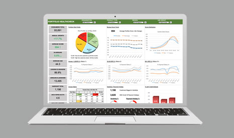 Optimising Credit Strategies